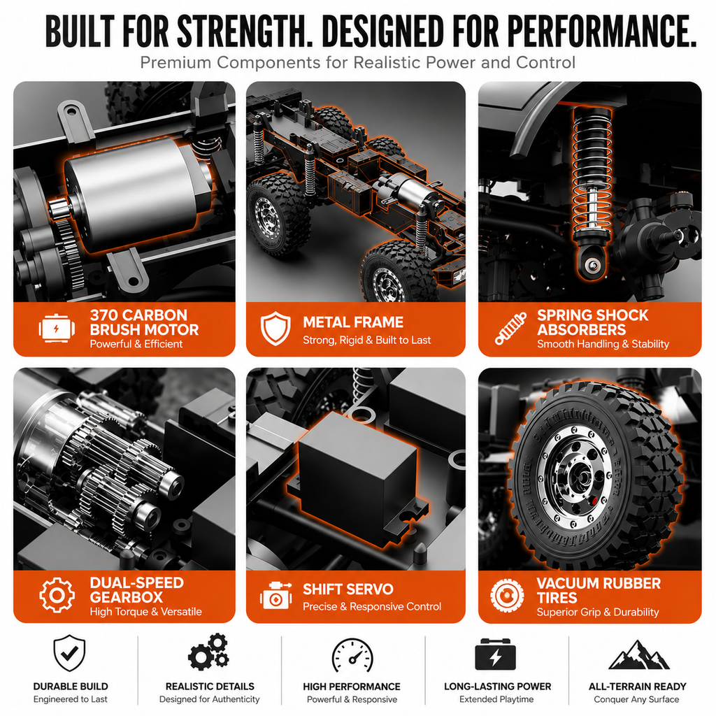 JJRC C8823 1:18 Unimog 6WD RC Crawler