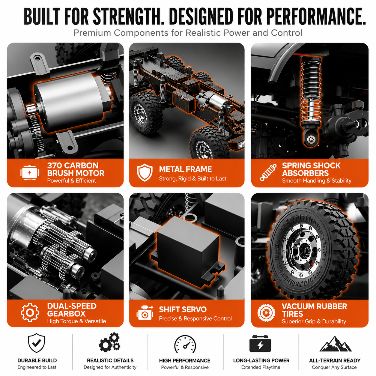 JJRC C8823 1:18 Unimog 6WD RC Crawler